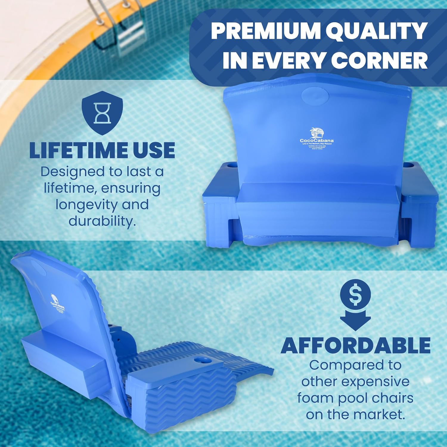 Cococabana premium foam pool chair with infographic highlighting lifetime durability and affordability versus other pool loungers.
