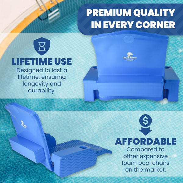 Cococabana premium foam pool chair with infographic highlighting lifetime durability and affordability versus other pool loungers.
